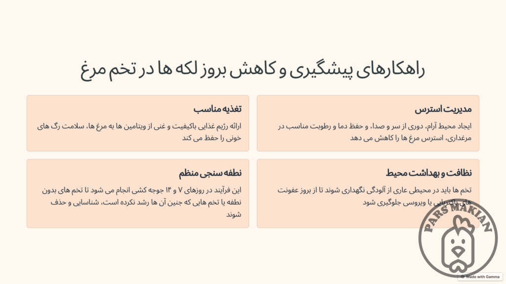 راهکار های پیشگیری از بروز لکه در تخم نطفه دار